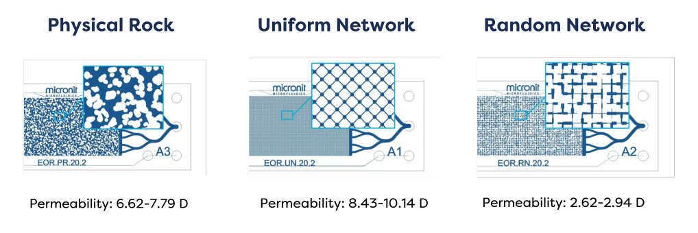 Microfluidic EOR chip designs: Random, Uniform and Physical rock images  Microfluidic EOR chip designs: Random, Uniform and Physical rock images