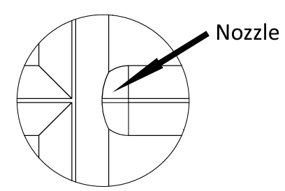 Nozzle location